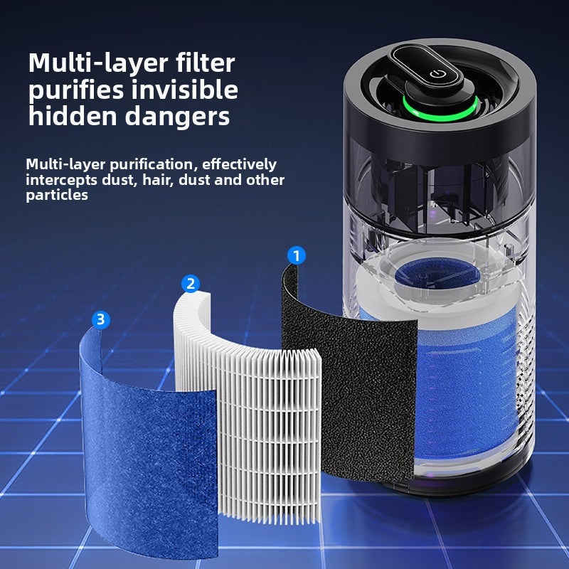 Purificador de Aire para Coche Recargable con Aromaterapia y Luz Ambiente